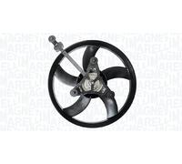 Electroventilador del motor