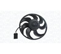Electroventilador del motor