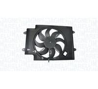 Electroventilador del motor