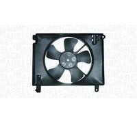 Electroventilador del motor