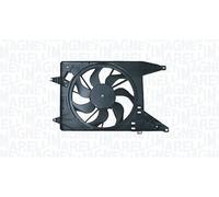 Electroventilador del motor
