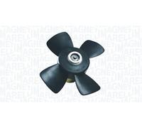 Electroventilador del motor