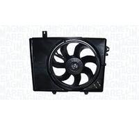 Electroventilador del motor