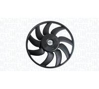 Electroventilador del motor