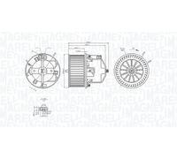 Electroventilador habitáculo