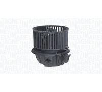 Electroventilador habitáculo