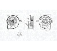 Electroventilador habitáculo