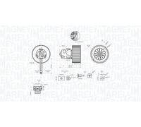 Electroventilador habitáculo