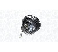 Electroventilador habitáculo