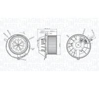 Electroventilador habitáculo