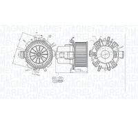 Electroventilador habitáculo