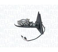 Electroventilador habitáculo