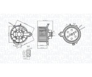 Electroventilador habitáculo