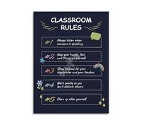 Elementary Classroom Rules Poster Back to School Decor for Teachers Classroom Management System Printable Poster(Framed,08x12inch(20x30cm))