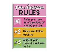 Elementary Classroom Rules Poster Back to School Decor for Teachers Classroom Management Tool Wall Art(Unframed,16x24inch(40x60cm))