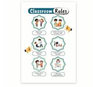 Elementary Classroom Rules Poster Behavior Management Guidelines Wall Art for Teachers Students Classroom Norms(Framed,12x18inch(30x45cm))