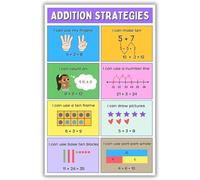 Elementary Math Addition Strategies Poster - Counting On, Doubles, Number Line & Make Ten Methods for 1st, 2nd, 3rd Grade Classroom Decor(Unframed,08x12inch(20x30cm))