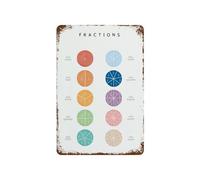 Elementary Math Fractions Chart Metal Sign Vintage Educational Tin Poster for School Classroom Teaching Aid Decor 8 X 12 inch