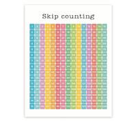 Elementary Math Poster Metal Sign Skip Counting Practice by 2s 5s 10s Chart for Kindergarten First Grade Learning 8 X 12 in