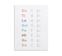 Elementary Music Classroom Poster Do Re Mi Fa Sol La Ti Solfege Educational Wall Art for Band Room Choir Room(Framed,16x24inch(40x60cm))