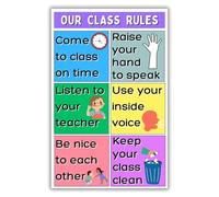 Elementary School Decor Our Class Rules Poster Classroom Rules Wall Art for Back to School Teaching Resources(Framed,16x24inch(40x60cm))
