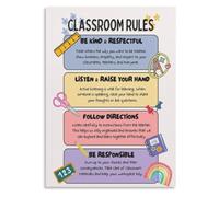 Elementary School Poster Be Kind Respectful Responsible Reminder