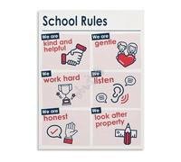 Elementary School Rules Poster Back to School Decor for Teachers Classroom Management System Printable Poster(Unframed,12x18inch(30x45cm))
