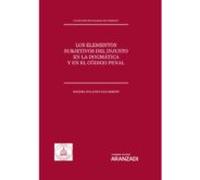 Elementos Subjetivos Del Injusto En La Dogmática Y En El Código Penal