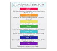 Elements of Art Chart Poster Classroom Visual Arts Wall Art Bedroom Office Decor
