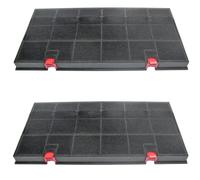 Elica Electrolux AEG Campana Extractora Tipo Filtro 150 435x217 2 Piezas