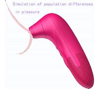 Eliza Electric succión masajeador hembra clítoris estimulación leche tease lamiendo ano sexo masturbación productos