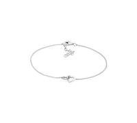Elli Pulsera