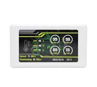 Elprico Monitor de Temperatura de Computadora de 5", Pantalla de Carcasa de PC, Compatible con Temas Dinámicos, Pantalla LCD FHD 854x480 para Computadora GPU CPU Temperatura Memor (White)