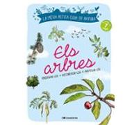 Els Arbres