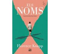 Els noms