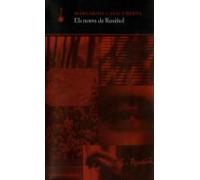 Els noms de Rusiñol