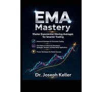 EMA Mastery: Advanced Strategies for Successful Trading