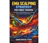 EMA Scalping Strategy for Forex Traders: The MA20-MA50 Differential Framework for Precision Intraday Entries (Exponential Moving Average Trading Systems for Forex)