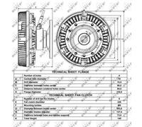 Embrague viscoso del ventilador electrónico 49004 NRF para MAN TGA TGX I TGS I