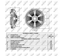 Embrague, ventilador de radiador NRF 49058
