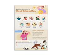 Emergency First Aid Heat Exhaustion Signs Treatment Prevention Educational Poster Canvas Print for Workplace Living Room School Decor(Unframed,16x24inch(40x60cm))