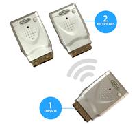 Emisor - 2 Receptores Señal A/V + IR 2.4GHz (MINI) - PRO BASIC