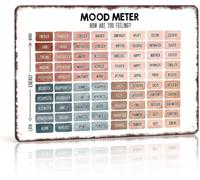 Emotion Chart Aluminum Sign 8 X 12 in