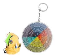 Emotion Wheel Charte Keynchain - Colorido Debourse Rastreador emocional, accesorio de recordatorio mental de bolsillo | colgante de guía visual compacto, de anillo redondeado, clip de indicato
