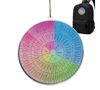 Emotion Wheel Keychain - Colorful Acrylic Feelings Reminder Charm | Round Mental Wellness Key Ring Portable Mood Expression Inspirational Decorative Pendant for Backpack, Handbag, Driving