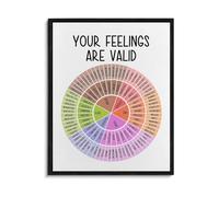 Emotion Wheel Painting Mental Health Wall Art Feeling Wheel Poster for Therapy Counselor Office Decor Canvas Print(Unframed,12x18inch(30x45cm))