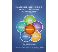 Emotional Intelligence the 6th dimension, Winsomeness: Winsomeness, the emotional quotient of things (EQOT)