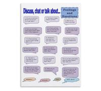 Emotional Literacy Poster Feelings Discussion Questions Visual Guide
