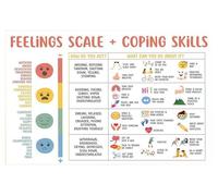 Emotional Regulation Posters for Kids, Feelings Chart with Coping Skills, Mental Health Tool for Special Education & Classroom(Framed,08x12inch(20x30cm))