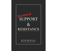Emotional Support & Resistance: Trade • Tilt • Track